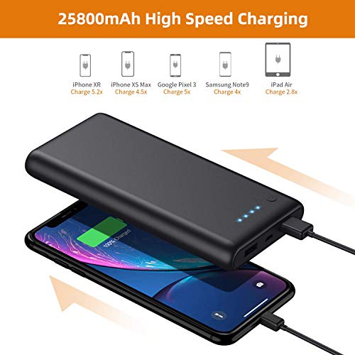 Portable Charger Power Bank 25800mAh Huge Capacity External Battery Pack Dual Output Port with LED Status Indicator Power Bank for iPhone, Samsung etc