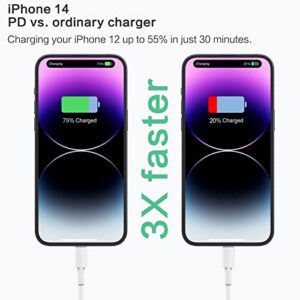 2 Pack [Apple MFi Certified] iPhone 14 13 12 11 Fast Charger, 20W Rapid USB C Charger with 6FT USB C to Lightning Cable PD Adapter Compatible iPhone 14/13/13 Pro Max/12/12mini/12Pro/11 Pro/11/iPad Air