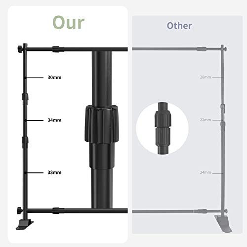 8'x8' Photo Backdrop Stand,Upgrade Heavy Duty Banner Stand Multifunctional Adjustable Telescopic Height and Width Photo Booth Banner,Reuse for Trade Show and Display Booth Exhibitor Background