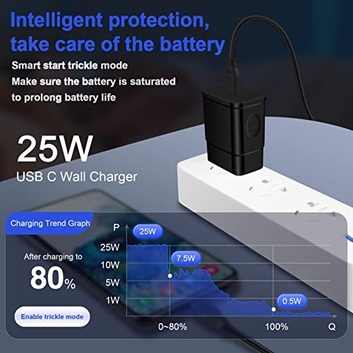 Super Fast Charger Type C,25W USB C Wall Charger Block Box Power Brick Fast Charging for iPhone 14,Samsung Galaxy A13 5G,S23 Ultra,S22 FE,A14,S21,A03s,A54,A23,A04s,A34,iPad Pro/Air 4,Google Pixel 7pro