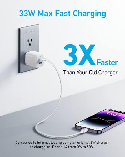 USB C Charger 33W, Anker 323 Charger, 2 Port Compact Charger with Foldable Plug for iPhone 14/14 Plus/14 Pro/14 Pro Max/13/12, Pixel, Galaxy, iPad/iPad Mini and More (Cable Not Included) - White