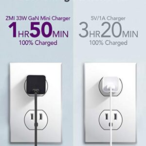 ZMI zPower Turbo Cube PPS 33W GaN Ultra Compact USB Type C (USB C) PD 3.0 Power Adapter Compatible w/iPhone iPad Android Requiring 30W/20W or Less Power, Non-Folding Fixed Prongs, Cable Not Included