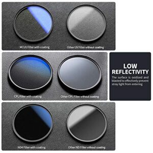 K&F Concept 58mm UV/CPL/ND Lens Filter Kit (3 Pieces)-18 Multi-Layer Coatings, UV Filter + Polarizer Filter + Neutral Density Filter (ND4) + Cleaning Cloth+ Filter Pouch for Camera Lens (K-Series)