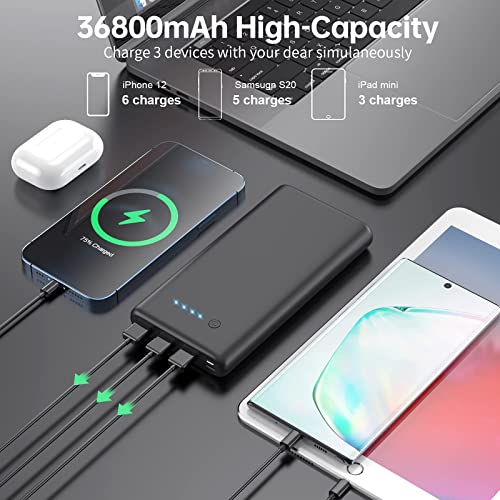 Portable Charger 36800mAh, Power Bank with Tri-Outport & Dual Inport (2.1A USB-C Input and Micro USB Input) External Battery Pack Compatible with iPhone 14/13/12/11,Galaxy S22 Tablet etc[2023 Version]