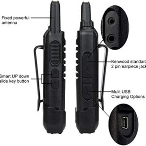 Retevis RT22 Walkie Talkies Mini, Rechargeable Two Way Radio Long Range, 2 Way Radio Small, Portable VOX, for Business Commercial Work School Church Restaurant (20 Pack,Black)