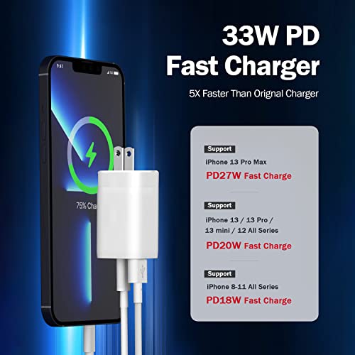 USB C Wall Charger Block,33W Dual Port Cube,Foldable Fast Charging Power Adapter Plug Compatible with Samsung S23 S22 Ultra iPad Pro 11/12.9 2021,iPad Mini 6,iPad Air 4 iPhone 14/13 Pro Max