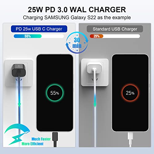 Type C Charger - 25W Wall charger Super Fast Charging & 10ft USBC to USB-C Cable Cord for Samsung Galaxy S23 S22 S21 S20 S10 (Ultra Plus FE) iPad Pro Air 12.9 11, 2 Pack Power Adapter Block Brick Cube