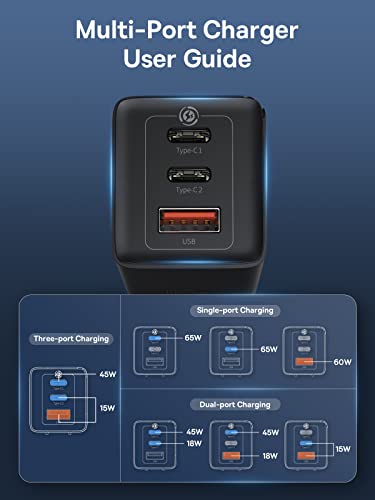 Baseus USB C Charger, 65W 3 Port Foldable USB C Wall Charger, Fast PD GaN Charger for iPhone 14/14 pro/13 Pro/13 Pro Max/SE/Mini/11/XR/XS, Steam Deck, Samsung S22+/S22, MacBook, iPad, Pixel 6, Black