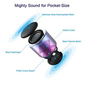 TWS Wireless Portable Mini Bluetooth Speakers with Big Sound, Wireless Stereo Pairing, Metal Enclosure, IP65 Splashproof, Minimalism Design, Nylon Lanyard for Echo Dot/Android/ipad/iPhone/Laptop