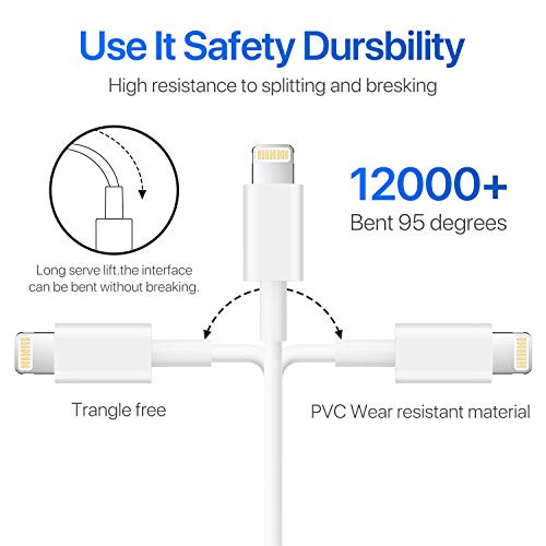 iPhone Charger, 2Pack[Apple MFi Certified]Apple Charger Fast USB Wall Charger Travel Plug Block with Lightning Cable iPhone Charger Cord Quick Charging for iPhone 14/13/12/11 Pro/XS MAX/XR/8/7/6s/iPad