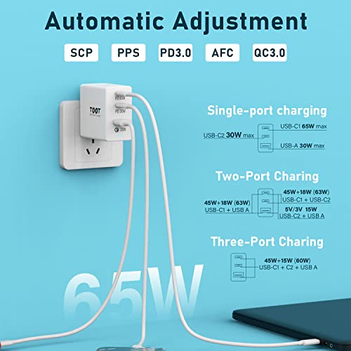 USB C Charger 65W PD 3.0 GaN Charger Type C Foldable Adapter with 3-Port Fast Wall Charger Compatible with iPhone 14/13/12 Pro/11, iPad Pro,3,Samsung, MacBook Pro/Air, Laptops(with USB C to C Cable)