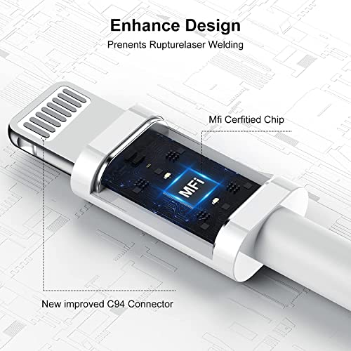 iPhone 14 13 Charger Fast Charging Block, MFi Certified Type-C Wall Plug and USB C to Lightning Cable Cord 6ft,Apple Charger Power Adapter Cube Brick for iPhone 14 Pro/13 Pro Max/12 Mini/12/11/iPad
