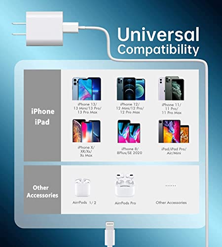 iPhone Fast Charger Cable【Apple MFi Certified】20W PD USB C Wall Charger Type C Power Adapter Lightning Cable Fasting Charging Plug Compatible with iPhone 12/12 Pro/11/XS/Max/XR/X/8 Plus/SE 2020, iPad