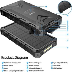 Solar Power Bank,Solar Charger 38800mAh, Qi Wireless Charger, Outputs 5V/3A High-Speed & 2 Inputs Huge Capacity Phone Charger for Smartphones, IP66 Rating, Strong Light LED Flashlights (Black)