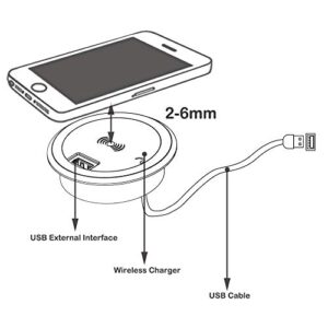 Desk Wireless Charger, hopopower 15W Fast Wireless Charging Station Pad Compatible with iPhone 14/14 Pro/14 Pro Max/13/13 Pro Max/13 Mini/12/12 Pro Max/11/11 Pro/11 Pro Max/Galaxy S22/S21/S20/Note 20