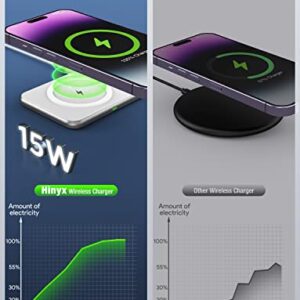 2 in 1 Wireless Charger, 15W Dual Wireless Charging Pad for iPhone 14/14 Pro/13/13 Pro/12/12 Pro/11/X/8, Samsung S23/S22/ S21/ Note 20, Airpods 3/2/Pro, iWatch 8/7/6/SE /5/4/ 3/2(with QC 3.0 Adapter)