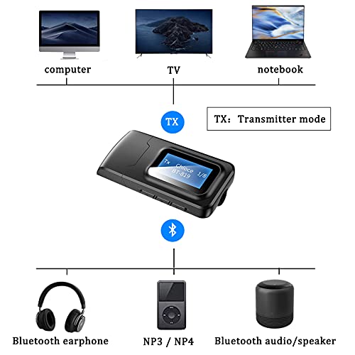 Bluetooth 5.0 Transmitter Receiver,Bluetooth Transmitter for TV,DISOUR with LCD Display 3-in-1 3.5MM AUX Jack Stereo USB Adapter Wireless Dongle for PC TV Car，Bluetooth tv Transmitter