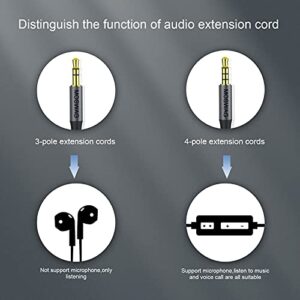 MOSWAG 3.5mm Extension Cable 6.6FT/2Meter Audio Male to Female Stereo Extension Adapter Nylon Braided Cord Compatible for Home/Car Stereos Smartphones Headphones Tablets Media Players and More