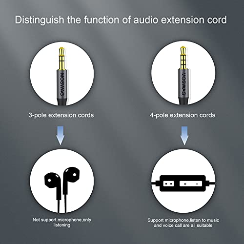 MOSWAG 3.5mm Extension Cable 6.6FT/2Meter Audio Male to Female Stereo Extension Adapter Nylon Braided Cord Compatible for Home/Car Stereos Smartphones Headphones Tablets Media Players and More