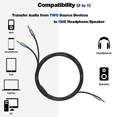 MillSO Audio Splitter, SapphireBlue&Gold-Plated 8 Feet 3.5mm Male to 2 Male Audio Splitter, TRS Stereo Jack Headphones Adapter Cable for Smartphone, Computer, Mp3, Earphone, Speakers