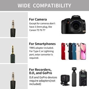 TAKSTAR SGC-600 Camera Microphone, Universal Shotgun Microphone for iPhone, Android Phone, Canon/Nikon/Sony Camera&Camcorder, Video Mic with Shock Mount, Windscreen and 3.5mm Jack