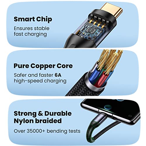 YOUSAMS 6A Multi Charging Cable 4ft 3 in 1 Braided LED Display Fast Charging Cord with Type C/Micro Connectors Universal Charger Adapter for Cell Phones/Samsung Galaxy and More