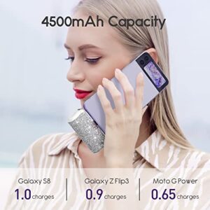 iWALK USB C Portable Charger 4500mAh Ultra-Compact Shiny Small Power Bank Compatible with Samsung Galaxy Z Flip4/3,S23,S21,S20,S10,S9,S8,Note 21/20/10/9/8,LG V35/G8/7,Google Pixel 6 Pro/4,Silver