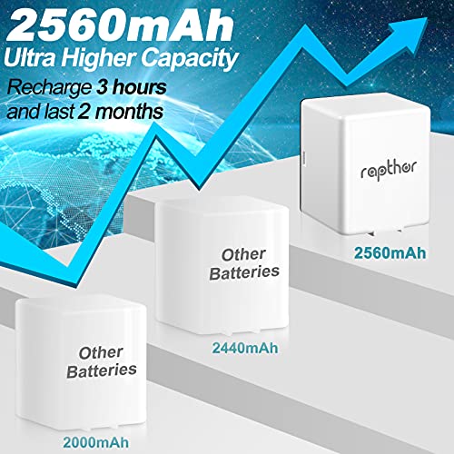 Rapthor 2560mAh Replacement Battery Compatible with Arlo Pro/Pro 2 Rechargeable with Charger Station for Arlo Pro/Pro 2 Camera (2 Batteries+1 Charger)