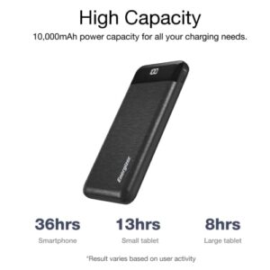 Energizer New Power Bank with LCD Indicator｜ 10000mAh Capacity Lithium Polymer｜ 2.1A High-Speed Charging｜ Dual Outputs｜Compatible with iPhone, Samsung, Tablet, and More.｜UE10058