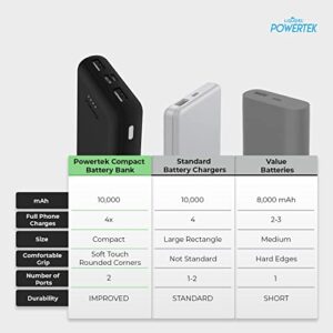 LIQUIPEL Powertek Power Bank, Compact Portable Phone Charger, Battery Bank 10000 mAh, Micro USB & USB Type C Inputs, Fast Charging Dual USB Outputs