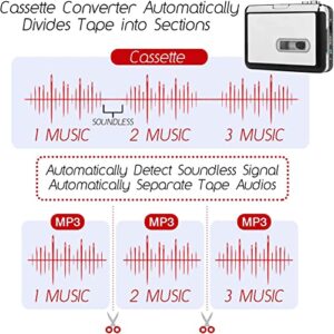 Reshow Portable Cassette Player, Best Overall Standalone USB Cassette to MP3 Converter, Audio Music Cassette Tape to Digital Converter Player (White)