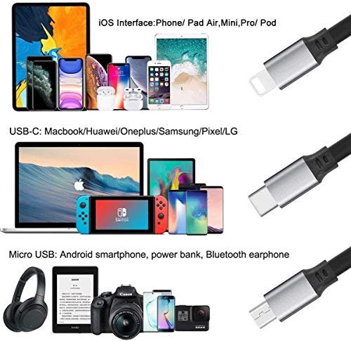 Multi Charging Cable 4A MINLU [2Pack/4Ft] 4 in 1 Retractable Multi Fast Charger Cable Multiple Charging Cord USB Cable IP/Type C/Micro USB Port for Cell Phones/Tablets/Samsung Galaxy/Huawei/PS & More