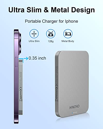 HINOVO Magnetic Power Bank 5000mAh Portable Charger iPhone Compatible for Magsafe 0.35” Battery Pack PD 20W & 15W Wireless Charger for iPhone 14/13/12 Series, Metal Design & Graphene Heat Dissipation