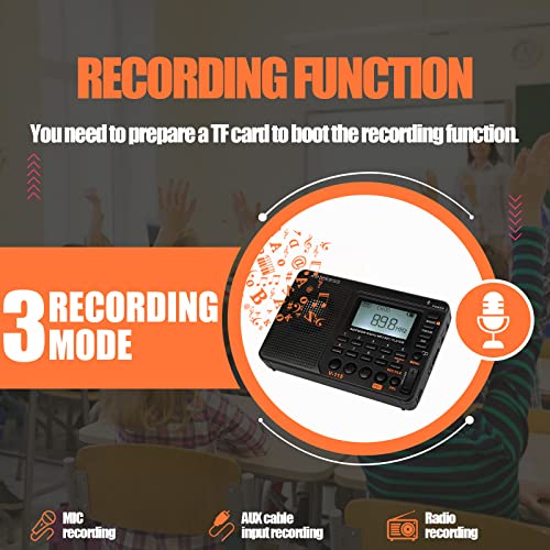 Retekess V115 Digital Radio AM FM, Portable Shortwave Radios, Rechargeable Radio Digital Tuner and Presets, Support Micro SD and AUX Record, Bass Speaker