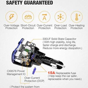 Car Charger, 150W 2-Socket Cigarette Lighter Splitter QC 3.0 Dual USB Ports 1 USB C Fast Car Adapter with Separate Switch LED Voltmeter Replaceable 15A Fuse for GPS/Dash Cam/Phone/iPad