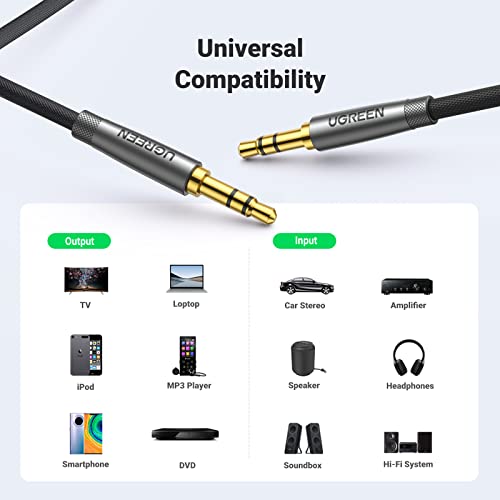 UGREEN 3.5mm Audio Cable Nylon Braided Aux Cord Male to Male Stereo Hi-Fi Sound for Headphones Car Home Stereos Speakers Tablets Compatible with iPhone iPad iPod Echo More 3FT