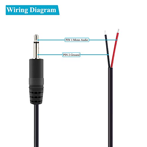 Fancasee (2 Pack Replacement 2.5mm Male Plug to Bare Wire Open End TS 2 Pole Mono 2.5mm Plug Jack Connector Audio Cable Repair