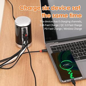 USB C Charging Station with 6 Ports, 65W PD & QC Multiport USB Charging Hub Family (Black)