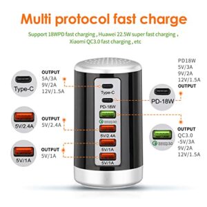 USB C Charging Station with 6 Ports, 65W PD & QC Multiport USB Charging Hub Family (Black)