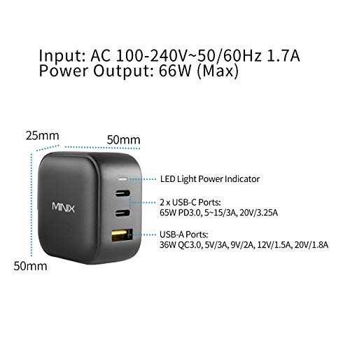 MINIX 66W Turbo 3-Port GaN Wall Charger 2 x USB-C Fast Charging Adapter, 1 x USB-A Quick Charge 3.0, Compatible with MacBook Pro Air, iPad Pro, iPhone 12/12 mini/11, Galaxy S9 S8 and More (NEO P1)