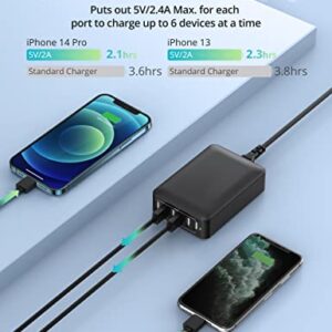 USB Charger 60W USB Charging Hub 12A 6-Port Desktop USB Charging Station with Multiple Port Compatible with iPhone 14 Pro Max 13 Pro Max Mini 12 Pro Max, iPad Pro Air Galaxy S23 Edge Note Tablet Black