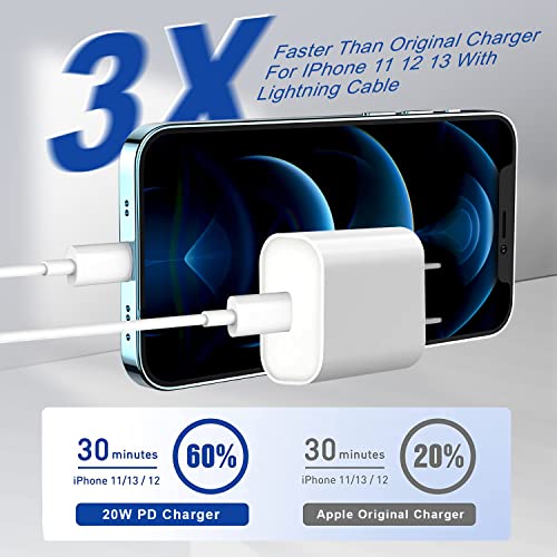 iPhone Fast Charger, [Apple MFi Certified] 2 Pack 20W USB C Wall Charger Plug, Fast Charging Type C Charger with 6FT Lightning Cable Compatible with iPhone 14/13/12/11 Pro Max, Mini,Pro/XR/iPad