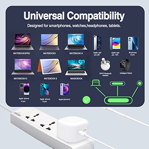 USB-C Wall Charger, 35W Dual Port Fast Charger Block, Foldable Plug Type C Port Compact Power Adapte for iPhone 14/iPhone 14 Pro Max/iPhone 13/12/11/iPad/Airpods and More(5.9ft USB C to C Cable)