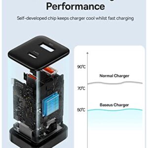 USB C Charger, Baseus 30W Dual Port USB C Charger Block, Fast Compact PD Charger with Foldable Plug for iPad Pro/Air/Mini, iPhone 14/14 Pro/14 Pro Max/13 Pro/12/SE/11/XR/XS, Samsung, Pixel 6, Black