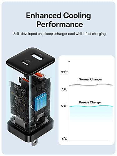 USB C Charger, Baseus 30W Dual Port USB C Charger Block, Fast Compact PD Charger with Foldable Plug for iPad Pro/Air/Mini, iPhone 14/14 Pro/14 Pro Max/13 Pro/12/SE/11/XR/XS, Samsung, Pixel 6, Black