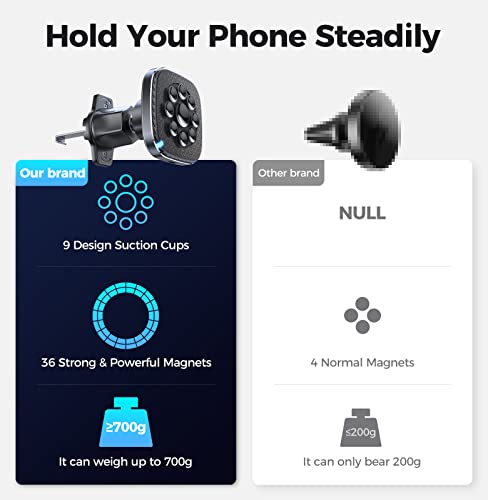 Wireless Car Charger, for MagSafe Car Mount [Never Fall of] 2022 Update Auto-Alignment Super Suction Cup Magnetic Phone Charger Mount, Fit for iPhone 13/12 Series Phones & MagSafe Case