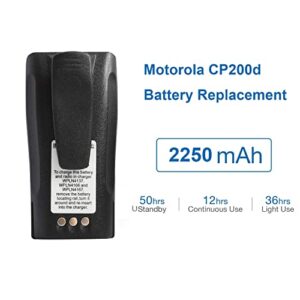 Nozza NNTN4497CR 7.4V 2250mAh Li-ion Battery High-Capacity Compatible for Motorola Radio NNTN4496 NNTN4497 CP040 CP150 CP200 CP200D CP200XLS CP250 EP450 DEP450 PR400 GP3188 GP3688 with Belt Clip