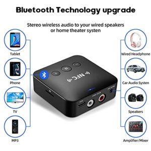 Bluetooth 5.0 Transmitter and Receiver, 2-in-1 Wireless Bluetooth Adapter,Low Latency Bluetooth Audio Adapter for TV, Bluetooth Earphone, Car, Home Stereo System (Black)