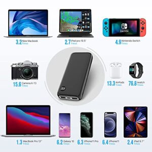 New 31000mAh Dual USB Portable Charger, LCD Display Power Bank with USB C Input Backup Charger for iPhone 6S 7 8 X XS XR 11 12 13, Galaxy S10 S21, Pixel 6 etc