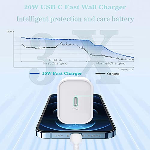 iPhone Charger Fast Charging Cable,【Apple MFi Certified】 wabklove USB C Wall Charger Fast Charging 20W PD Adapter with 3FT Lightning Cable for iPhone 14/13 12 11Pro Max